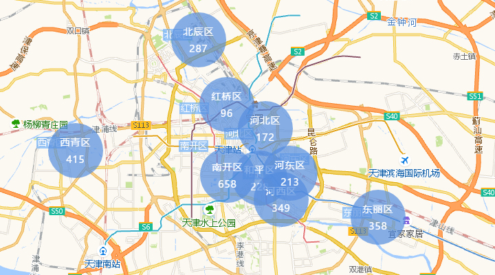 天津雙創(chuàng)動(dòng)態(tài)