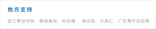 創頭條