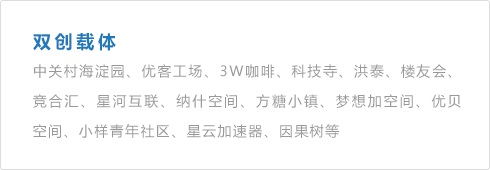 創頭條